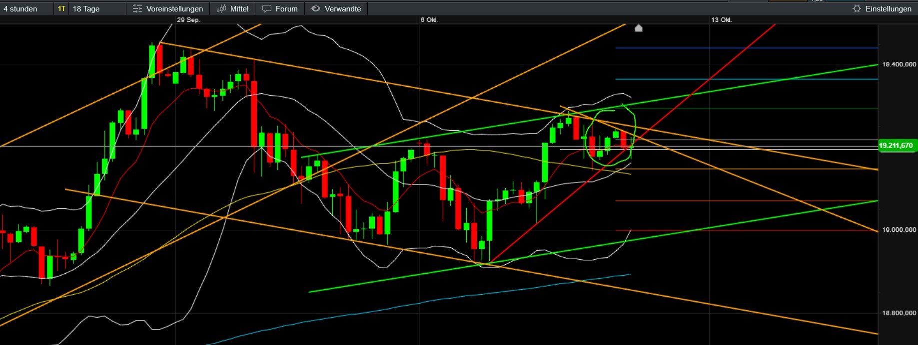 QuoVadisDax - das Original - Nachfolgethread 1451377