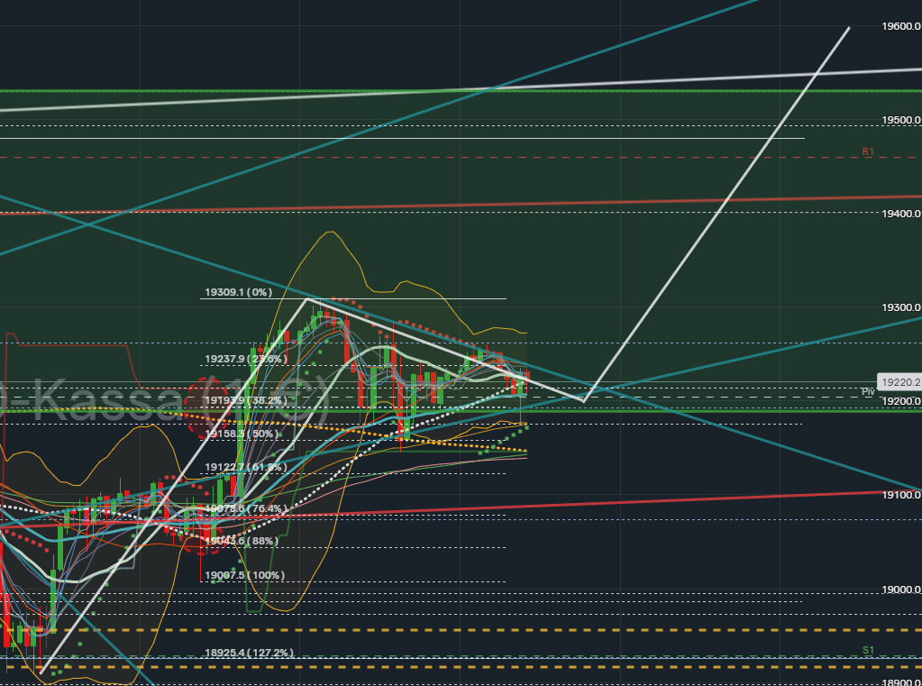 QuoVadisDax - das Original - Nachfolgethread 1451384