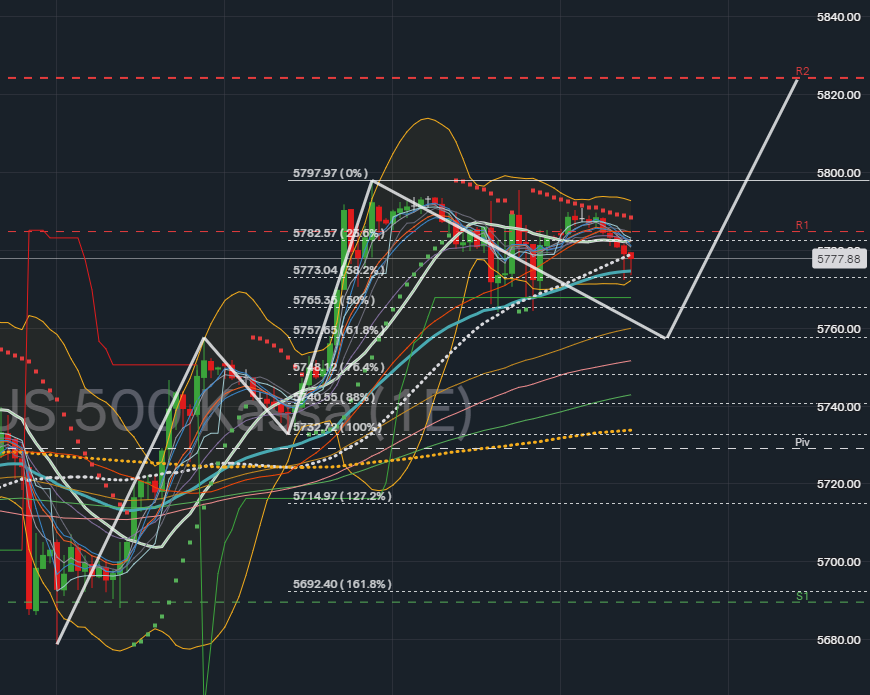 QuoVadisDax - das Original - Nachfolgethread 1451385
