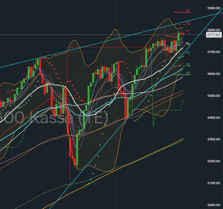 QuoVadisDax - das Original - Nachfolgethread 1451386