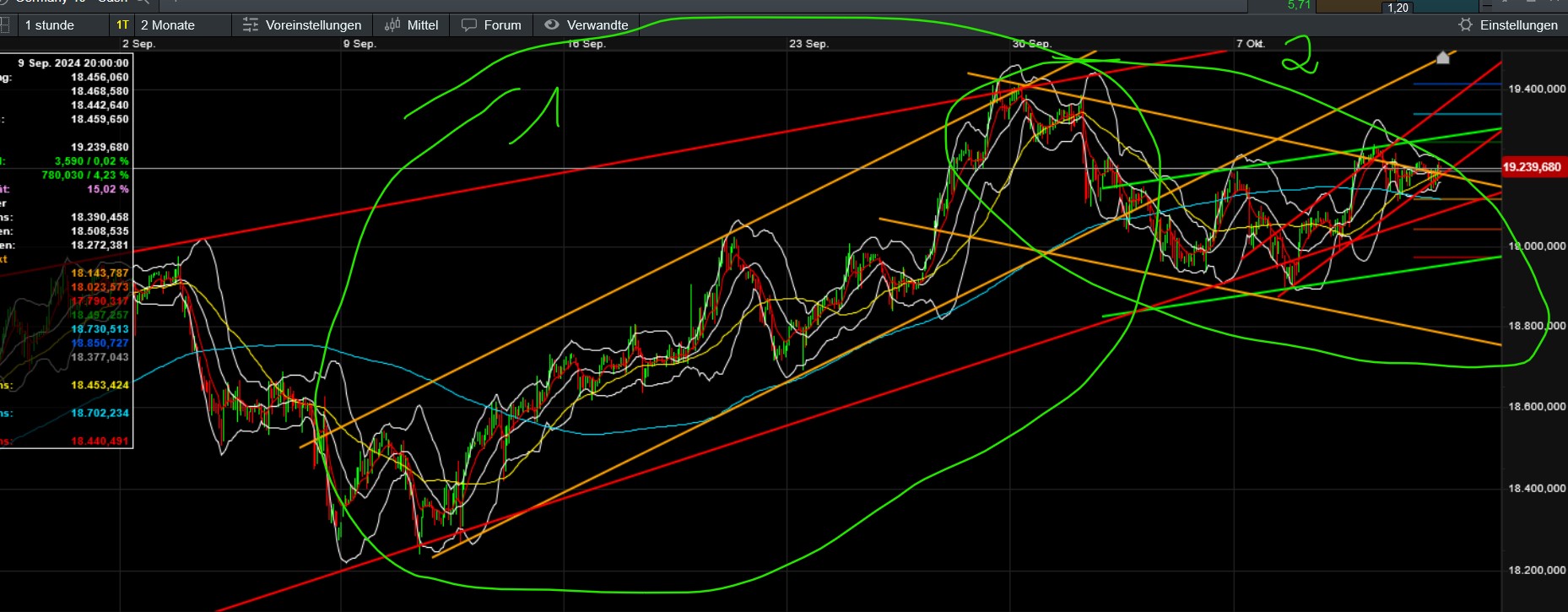 QuoVadisDax - das Original - Nachfolgethread 1451416