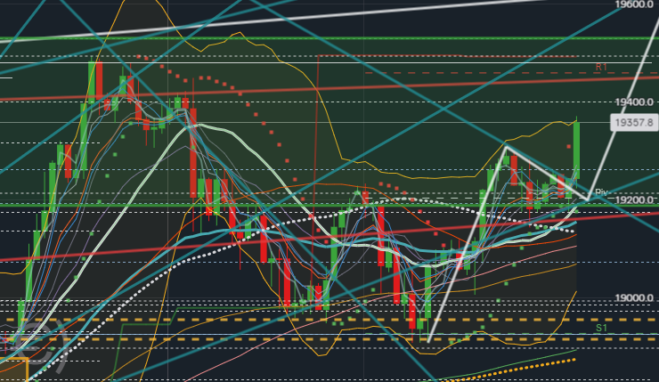 QuoVadisDax - das Original - Nachfolgethread 1451443