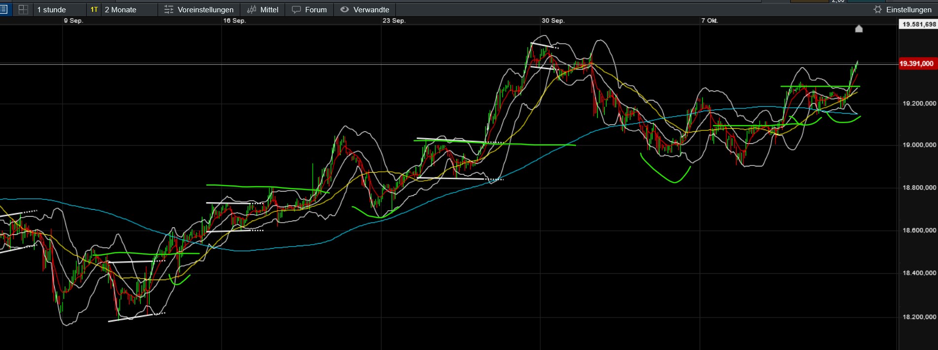 QuoVadisDax - das Original - Nachfolgethread 1451571