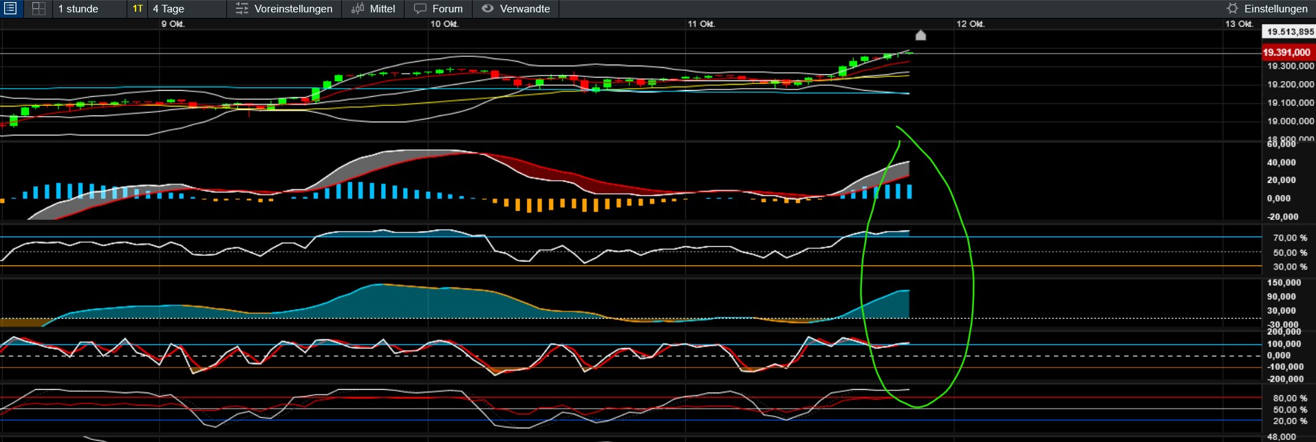 QuoVadisDax - das Original - Nachfolgethread 1451572