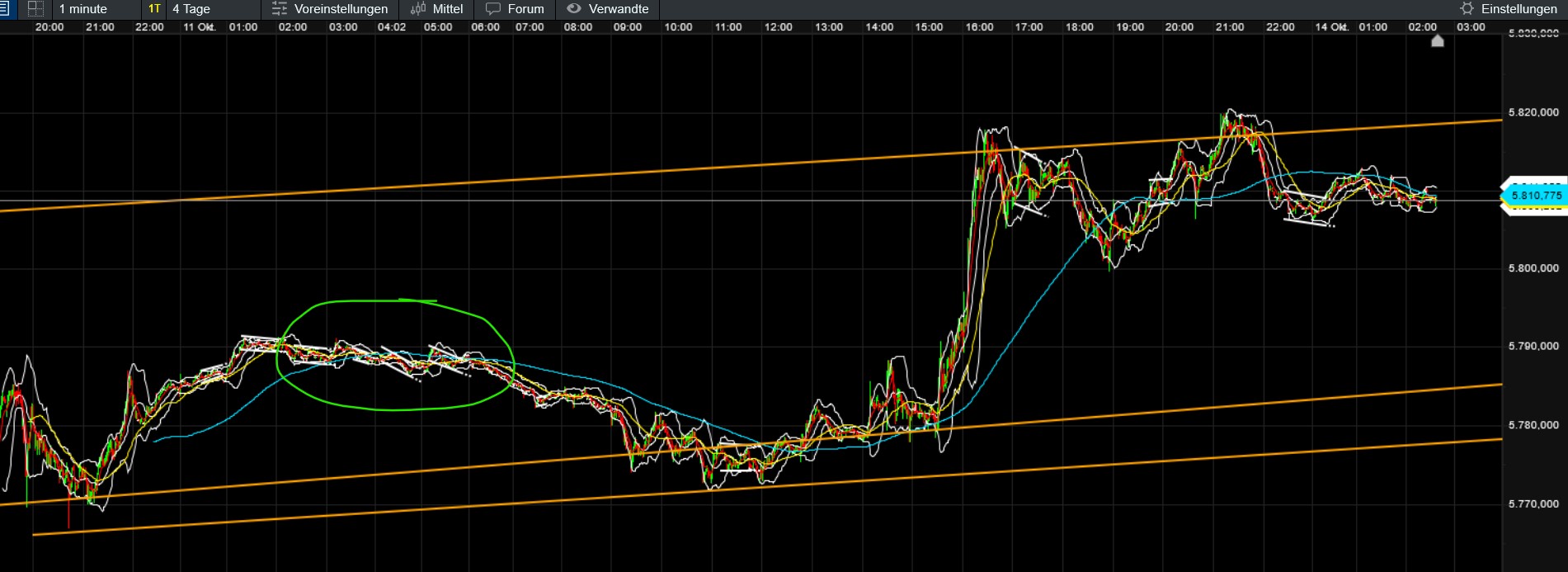 QuoVadisDax - das Original - Nachfolgethread 1451660