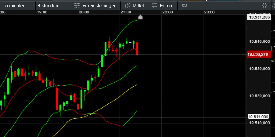 QuoVadisDax - das Original - Nachfolgethread 1451844