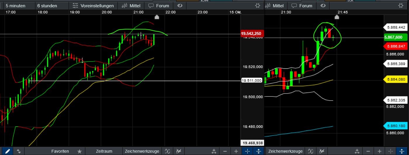 QuoVadisDax - das Original - Nachfolgethread 1451848