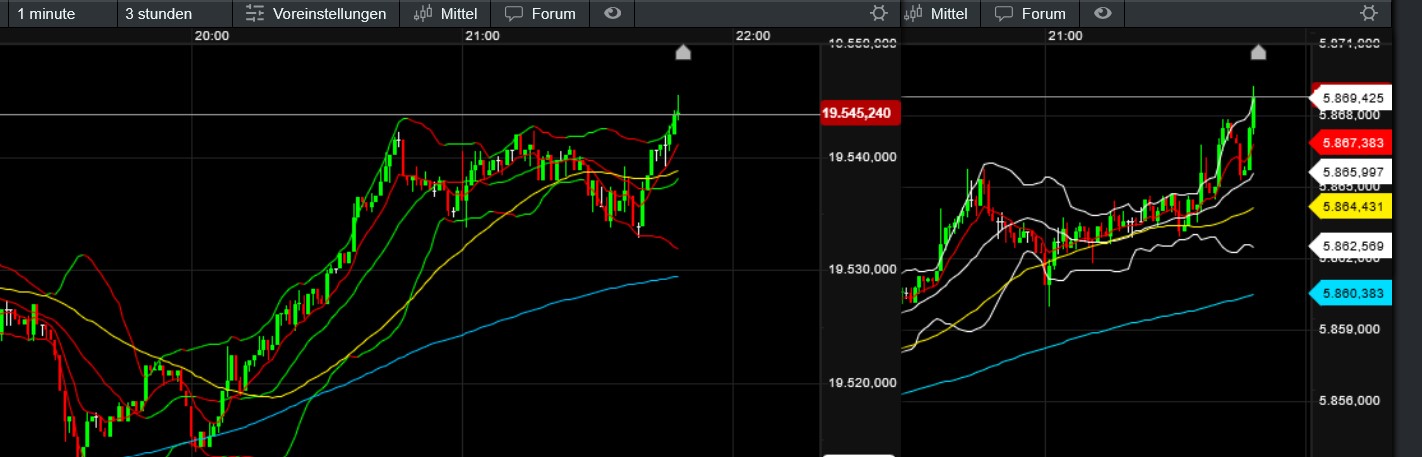 QuoVadisDax - das Original - Nachfolgethread 1451850