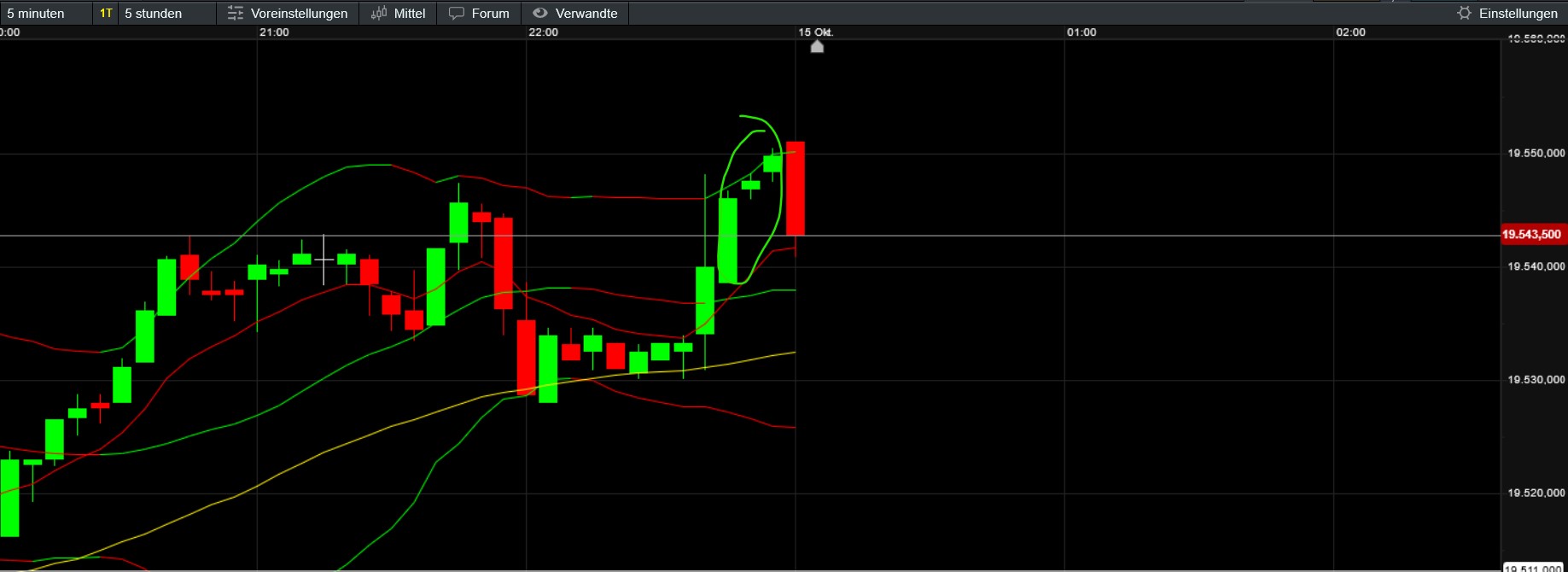QuoVadisDax - das Original - Nachfolgethread 1451861