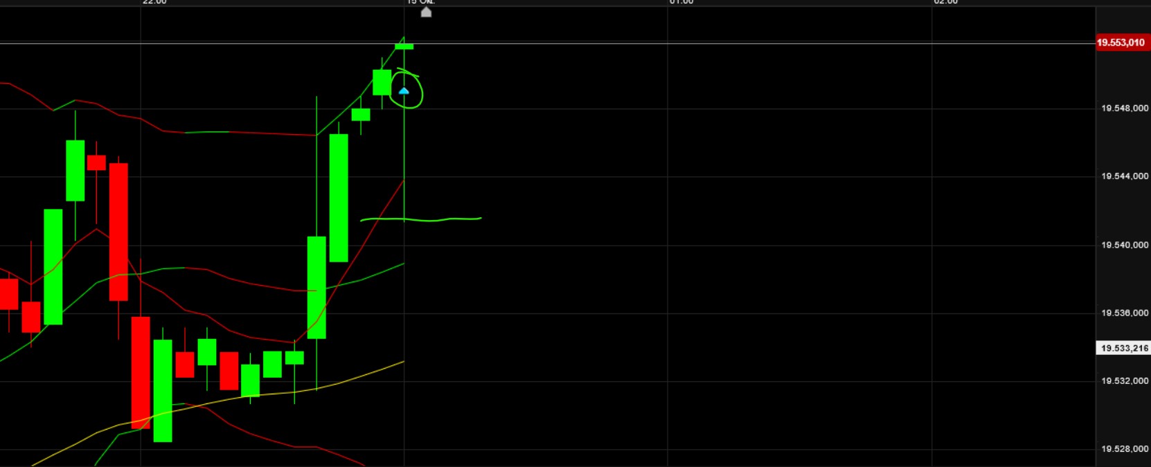 QuoVadisDax - das Original - Nachfolgethread 1451862