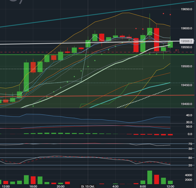QuoVadisDax - das Original - Nachfolgethread 1451996