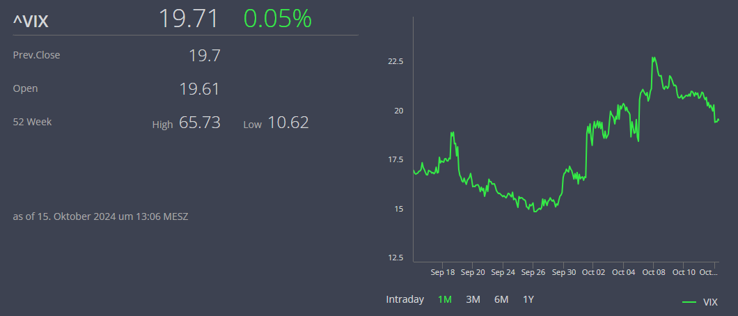 QuoVadisDax - das Original - Nachfolgethread 1452000