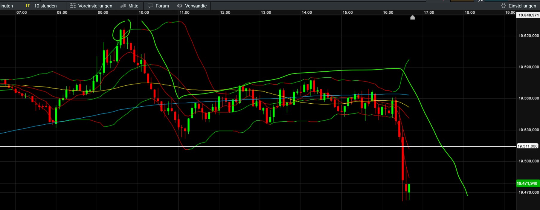 QuoVadisDax - das Original - Nachfolgethread 1452057