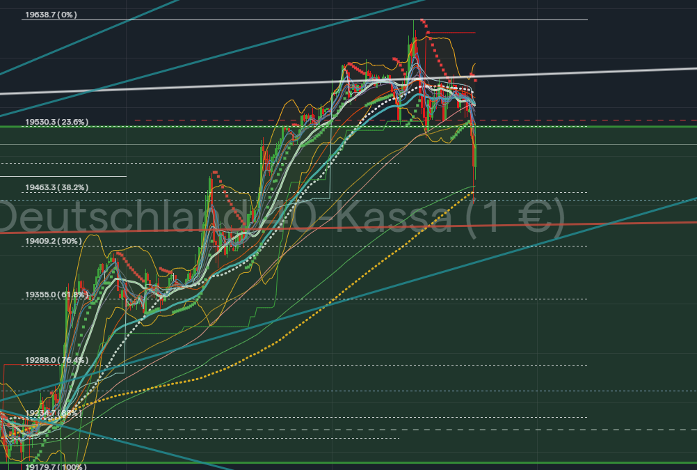 QuoVadisDax - das Original - Nachfolgethread 1452064