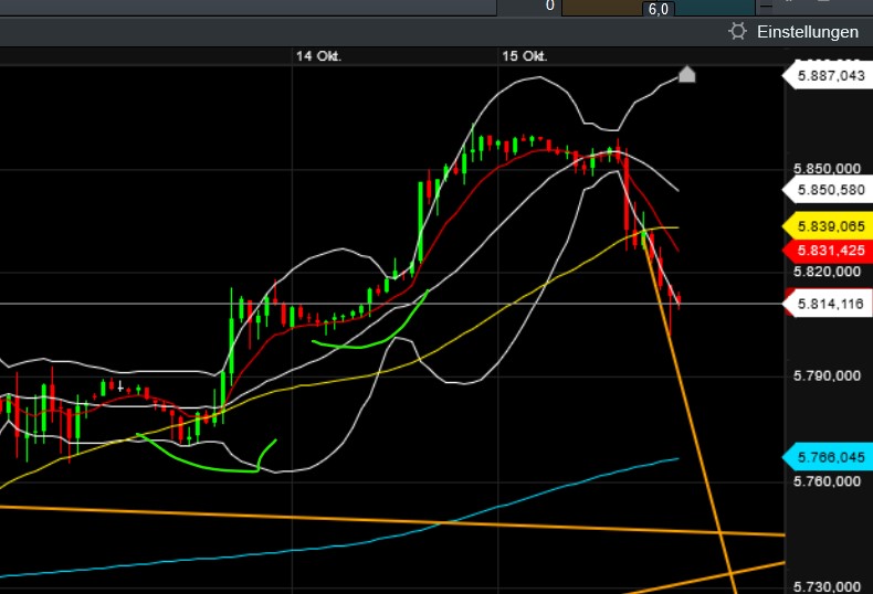 QuoVadisDax - das Original - Nachfolgethread 1452103