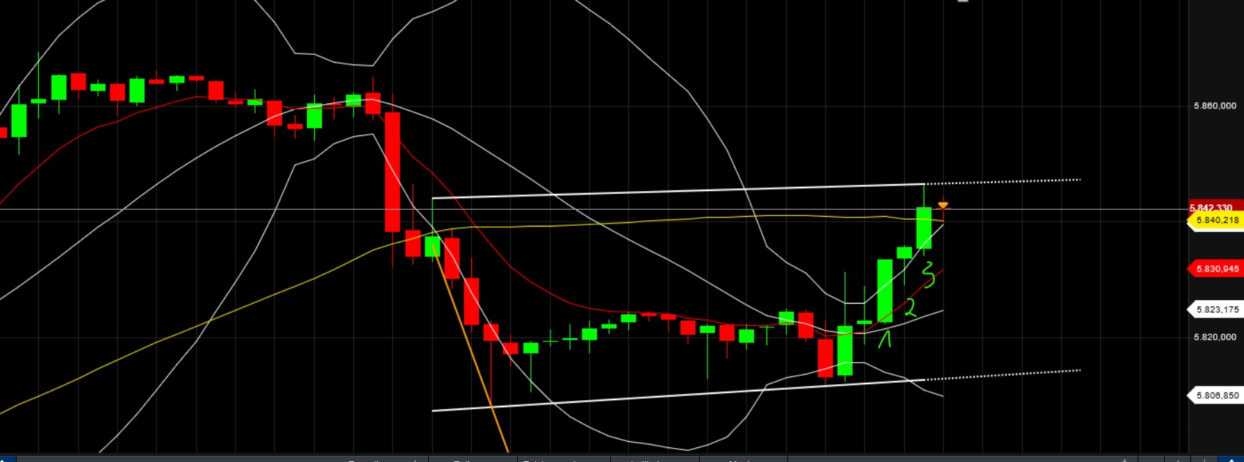 QuoVadisDax - das Original - Nachfolgethread 1452253