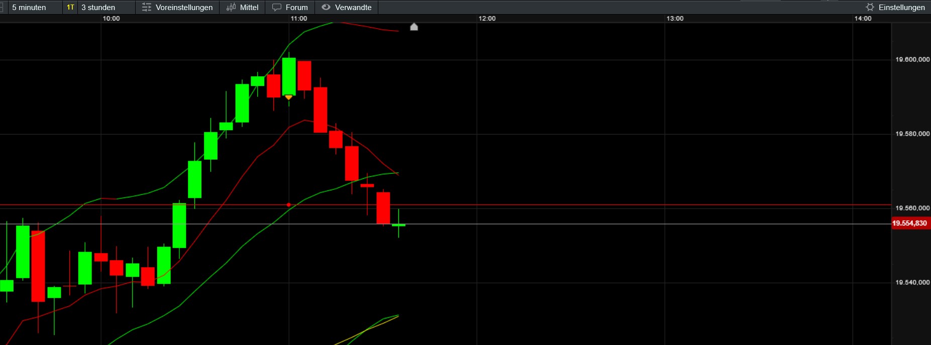 QuoVadisDax - das Original - Nachfolgethread 1452331