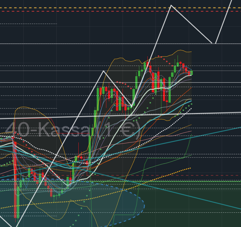 QuoVadisDax - das Original - Nachfolgethread 1452629