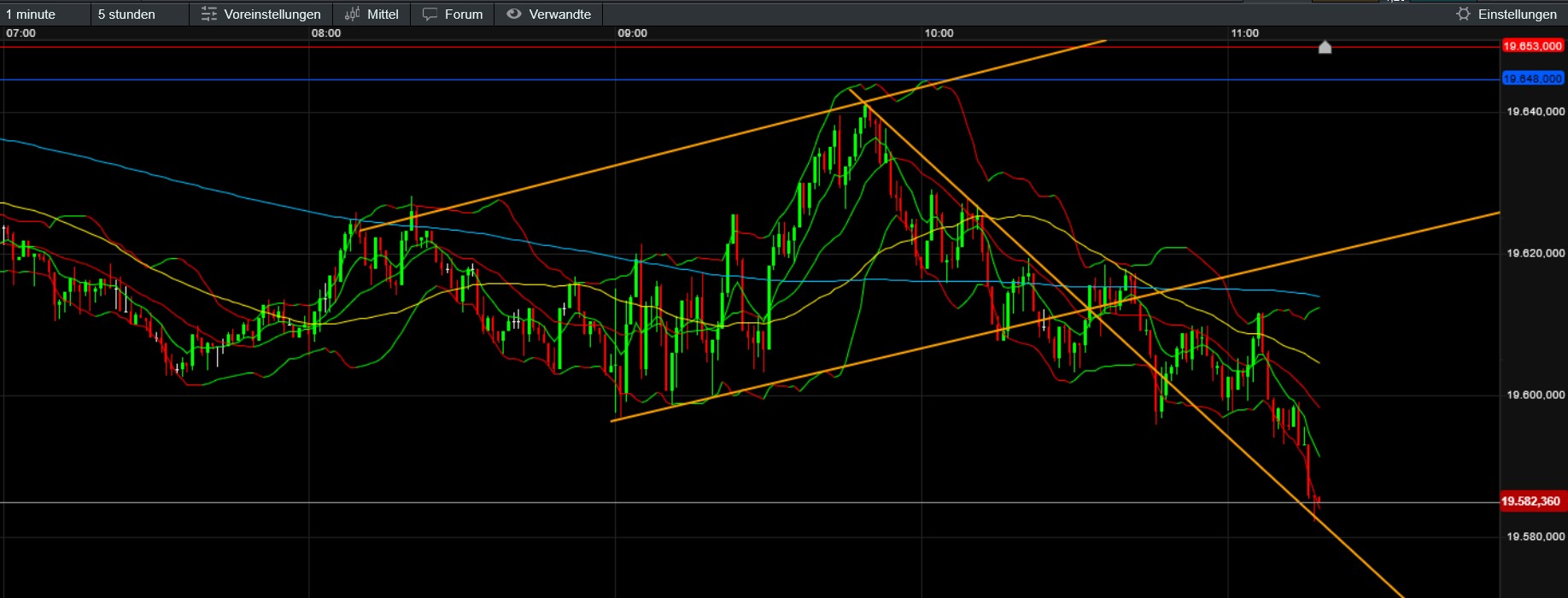 QuoVadisDax - das Original - Nachfolgethread 1453031