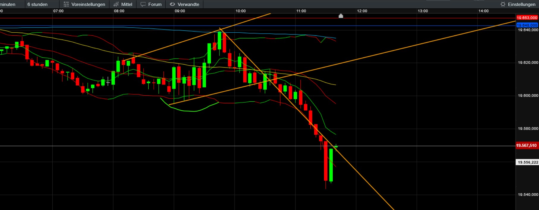 QuoVadisDax - das Original - Nachfolgethread 1453036