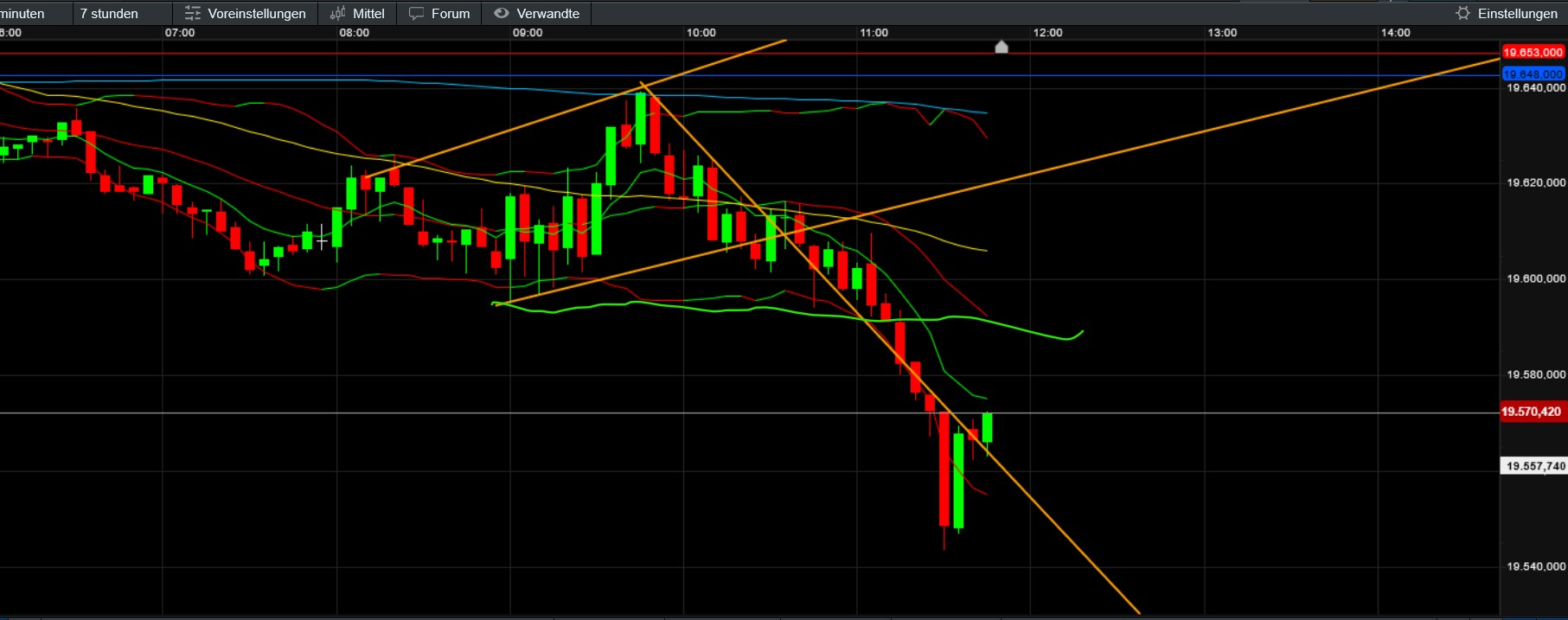 QuoVadisDax - das Original - Nachfolgethread 1453040