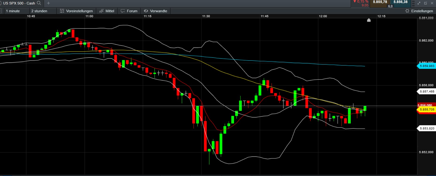 QuoVadisDax - das Original - Nachfolgethread 1453049