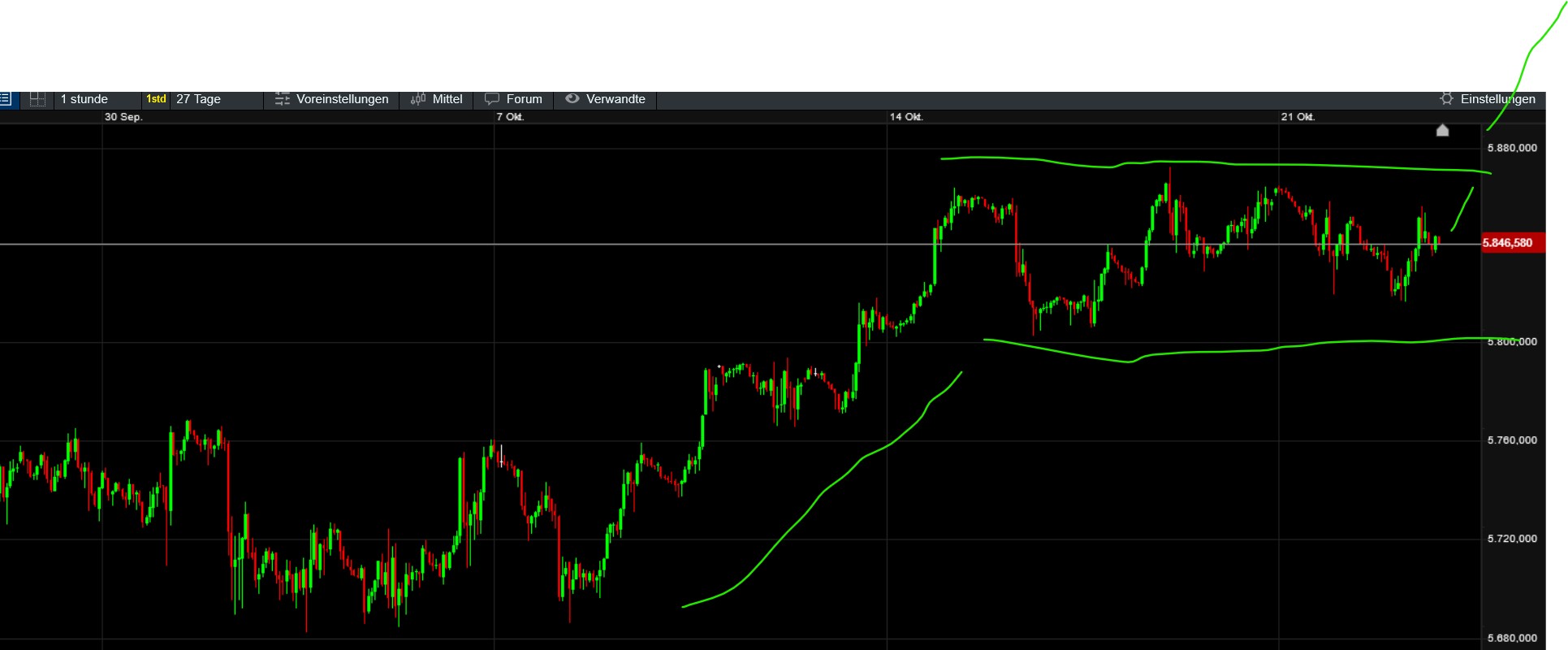 QuoVadisDax - das Original - Nachfolgethread 1453425