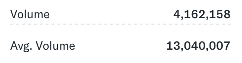 Medical Properties 1453544