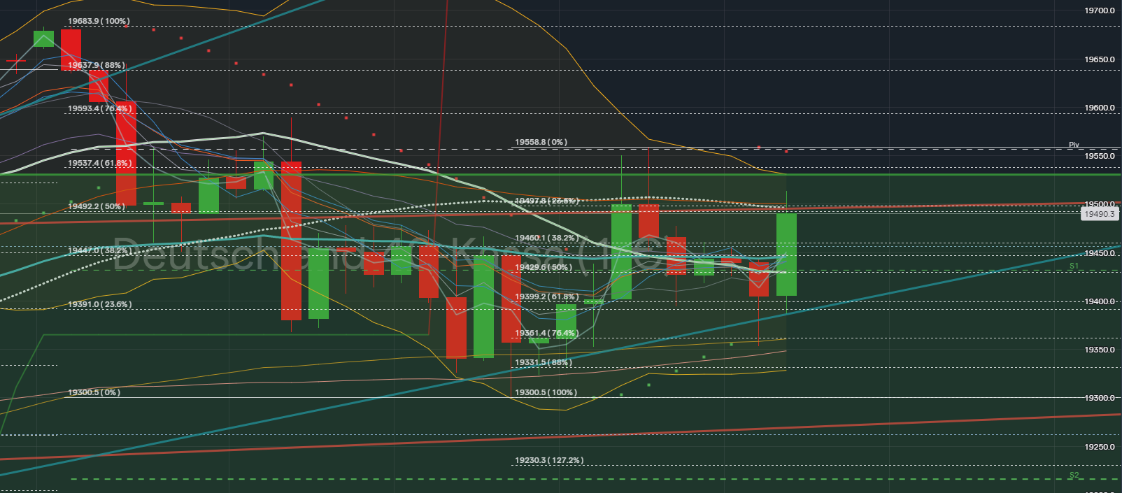 QuoVadisDax - das Original - Nachfolgethread 1453972