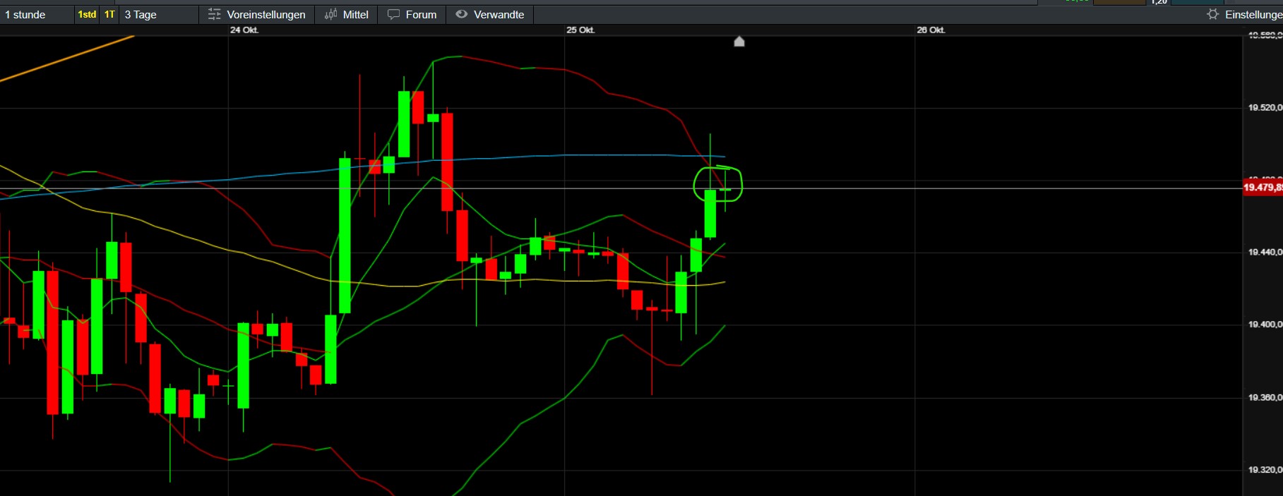 QuoVadisDax - das Original - Nachfolgethread 1453980