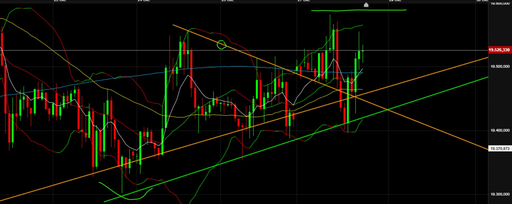 QuoVadisDax - das Original - Nachfolgethread 1454506