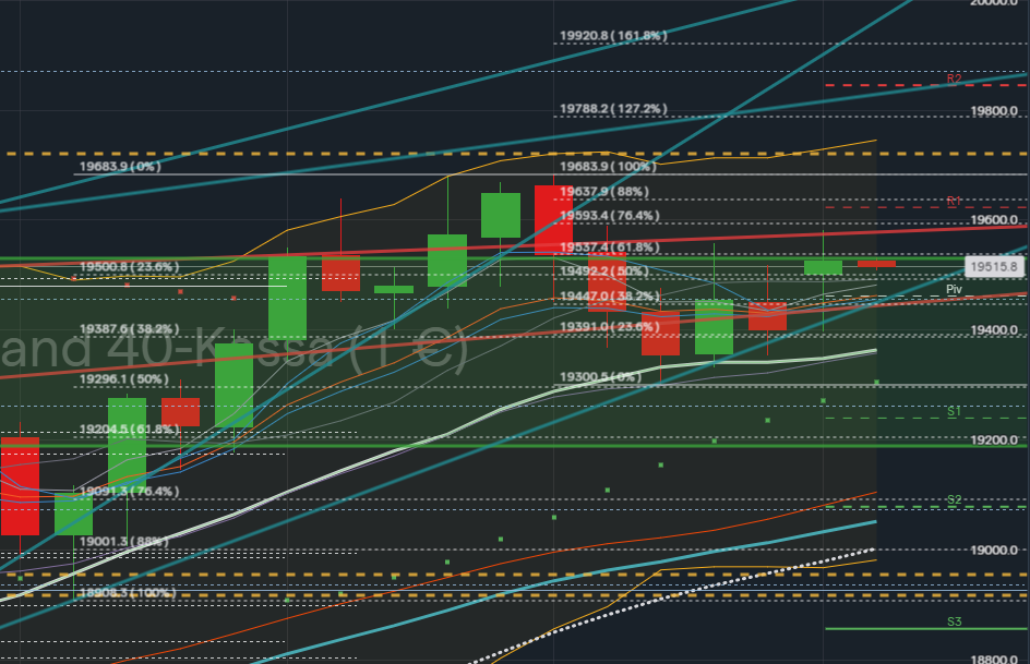 QuoVadisDax - das Original - Nachfolgethread 1454530