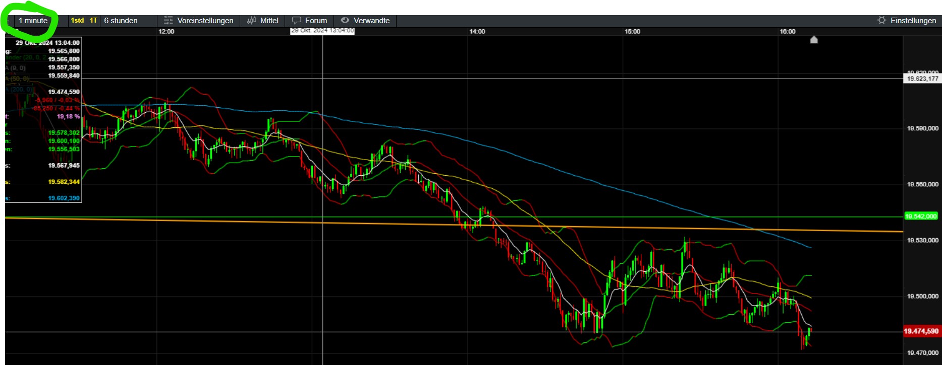 QuoVadisDax - das Original - Nachfolgethread 1454717