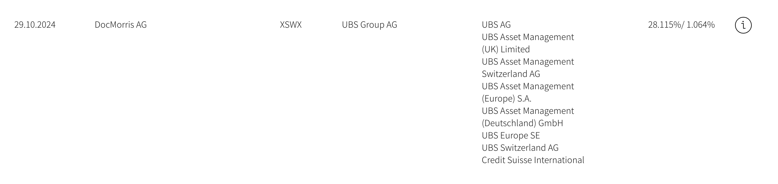 Versandapotheke Zur Rose / DocMorris 1454626