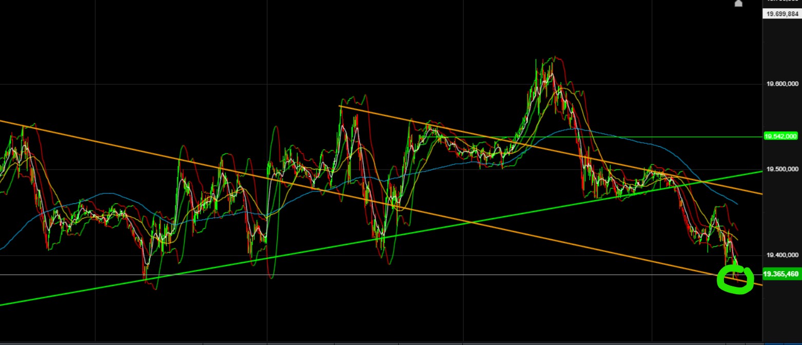 QuoVadisDax - das Original - Nachfolgethread 1454832