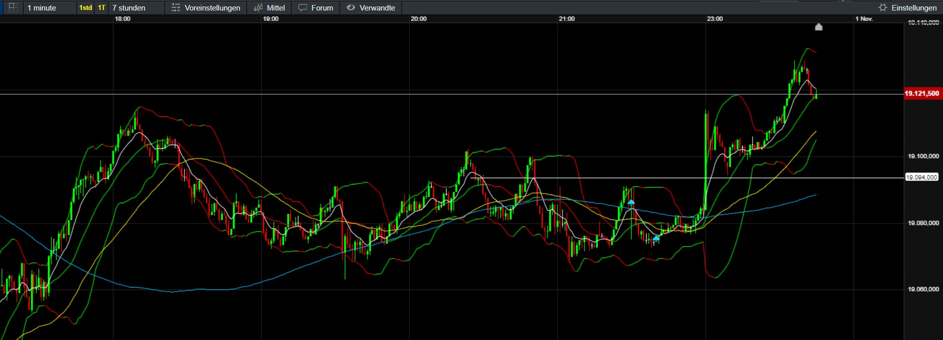QuoVadisDax - das Original - Nachfolgethread 1455087