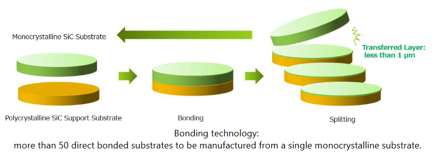 Aixtron- und die Banken stufen fröhlich auf kaufen 1455746