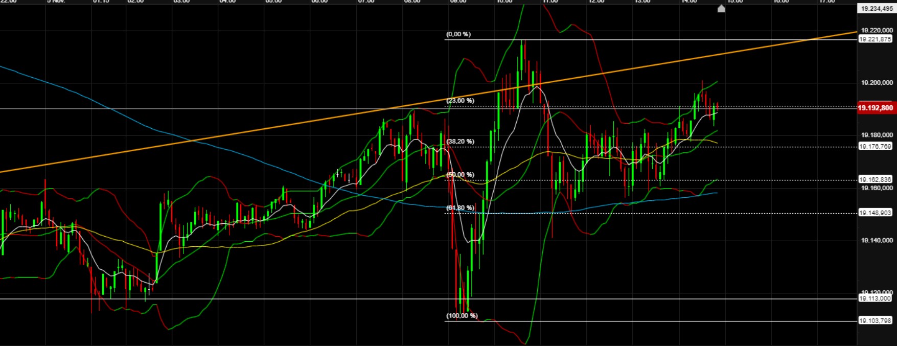 QuoVadisDax - das Original - Nachfolgethread 1455931