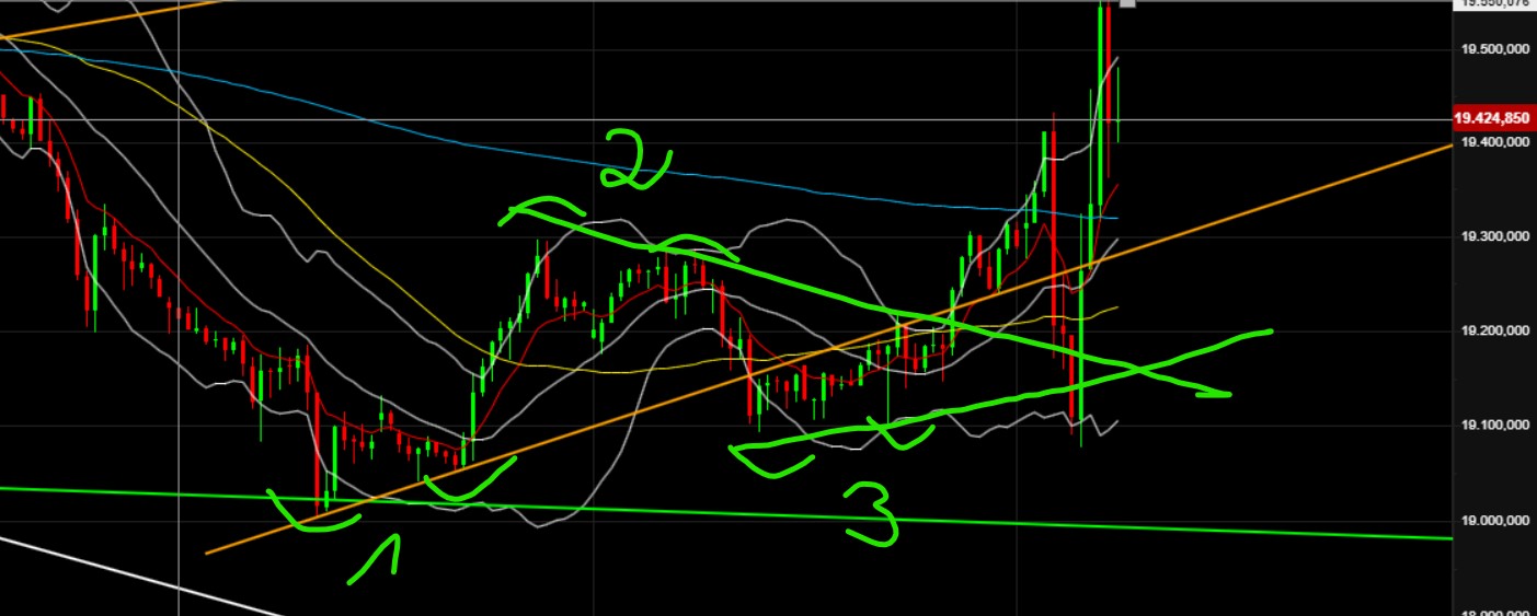 QuoVadisDax - das Original - Nachfolgethread 1456134