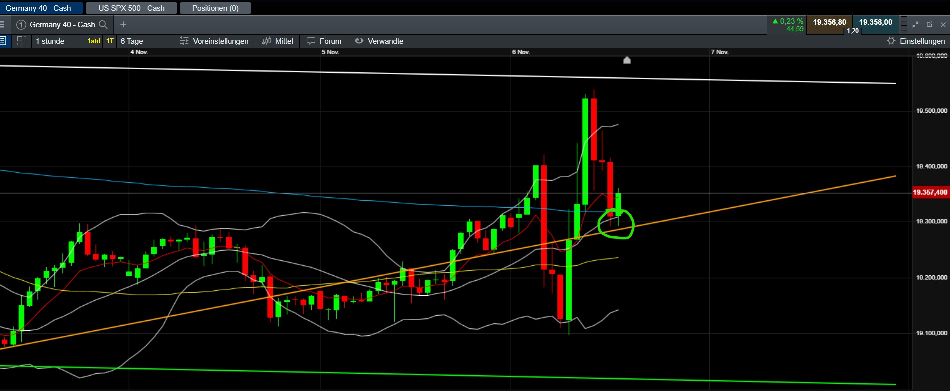 QuoVadisDax - das Original - Nachfolgethread 1456157