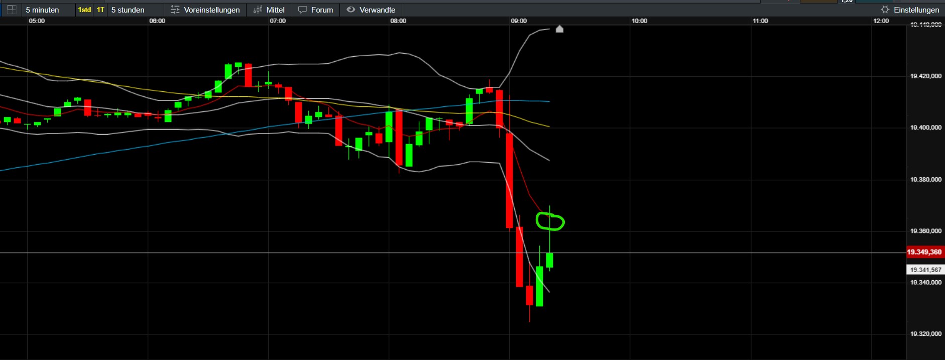 QuoVadisDax - das Original - Nachfolgethread 1456526