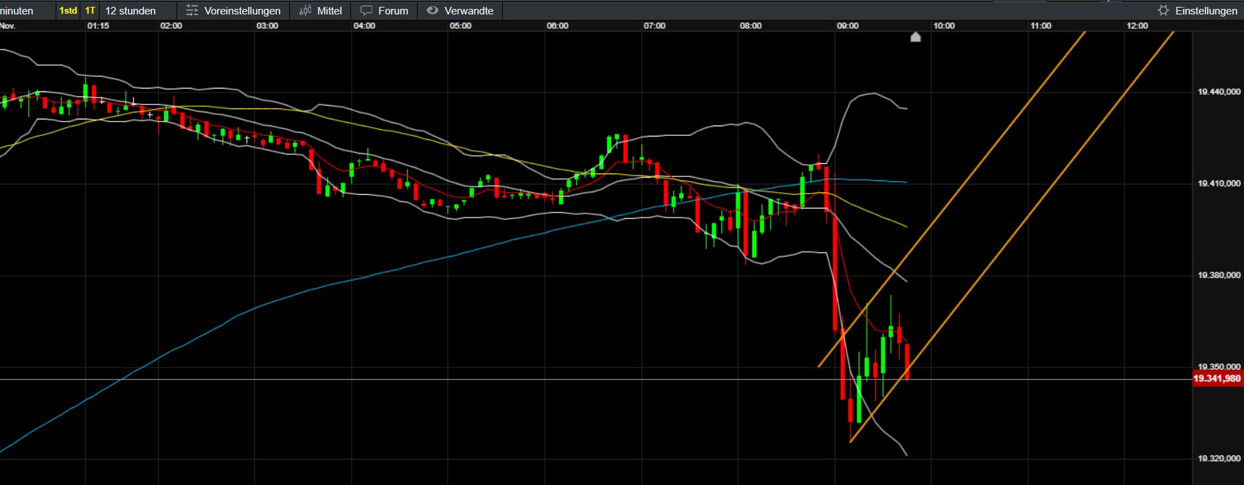 QuoVadisDax - das Original - Nachfolgethread 1456537