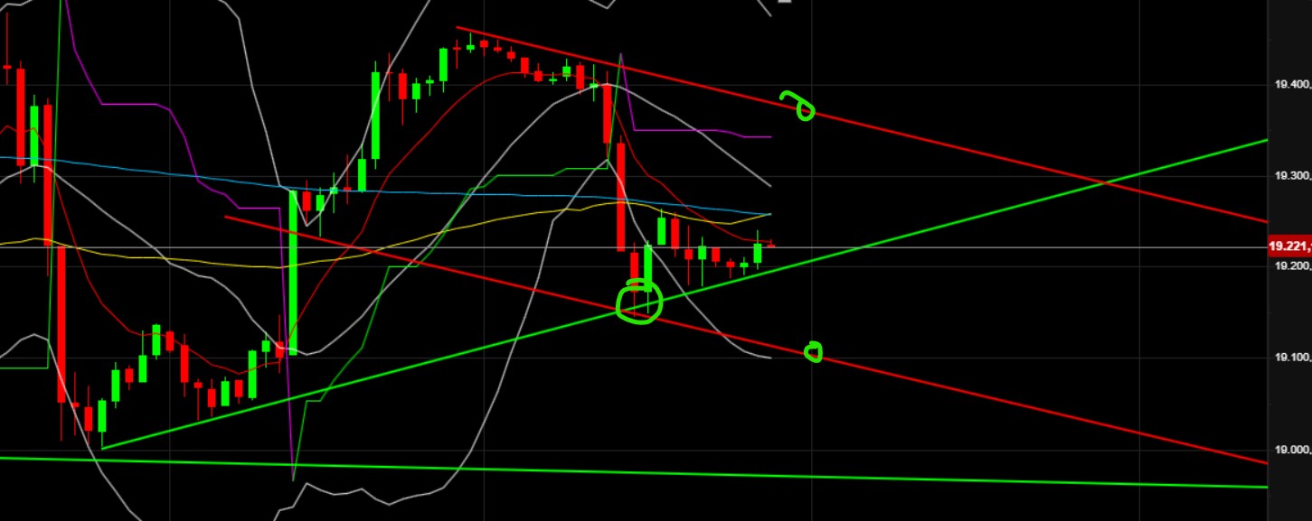 QuoVadisDax - das Original - Nachfolgethread 1456648