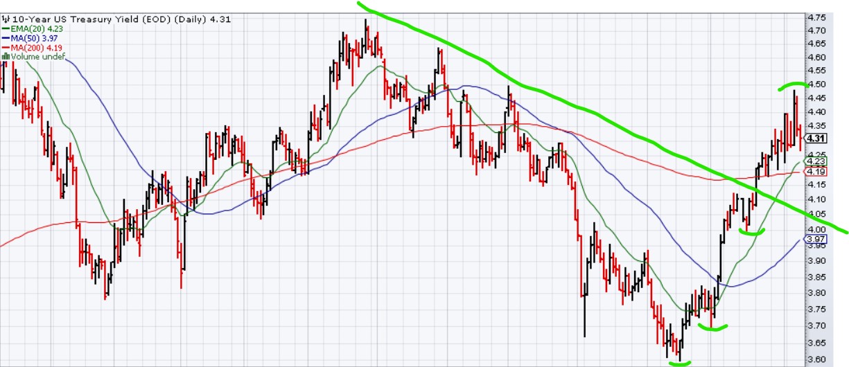 2024-QV-GDAXi-DJ-GOLD-EURUSD-JPY 1456801