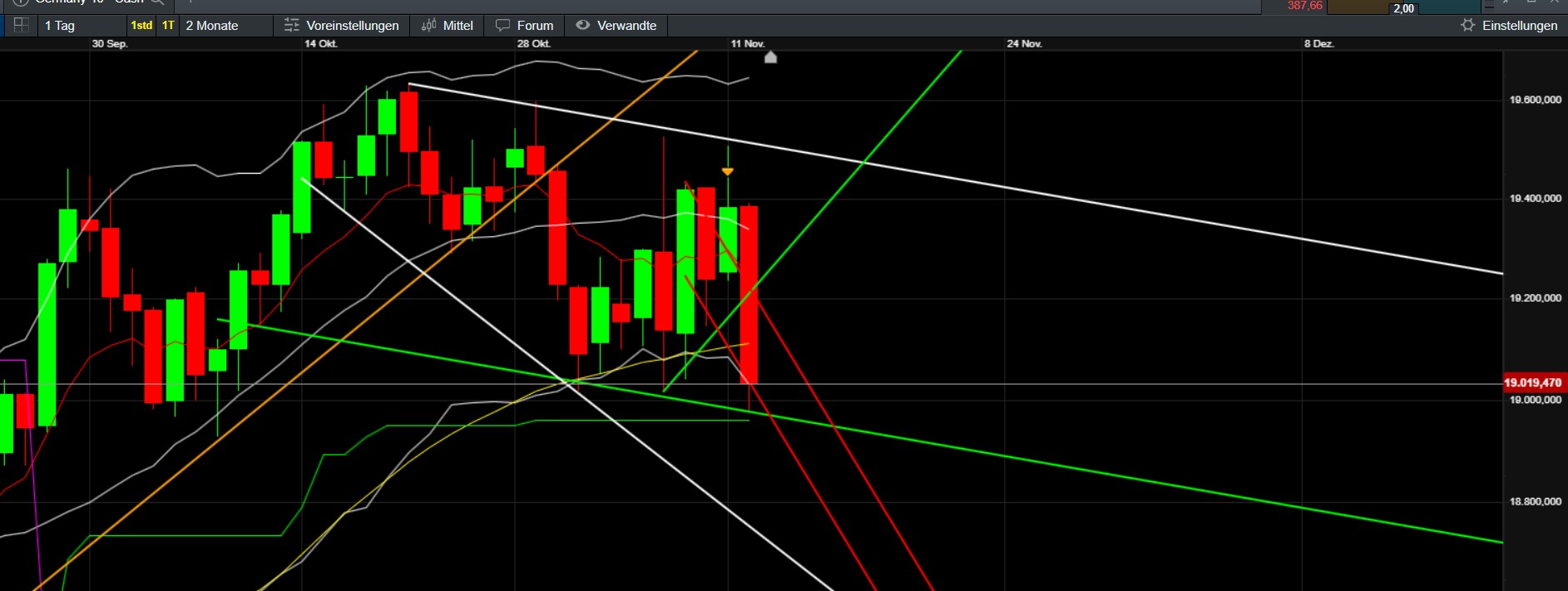 QuoVadisDax - das Original - Nachfolgethread 1457478