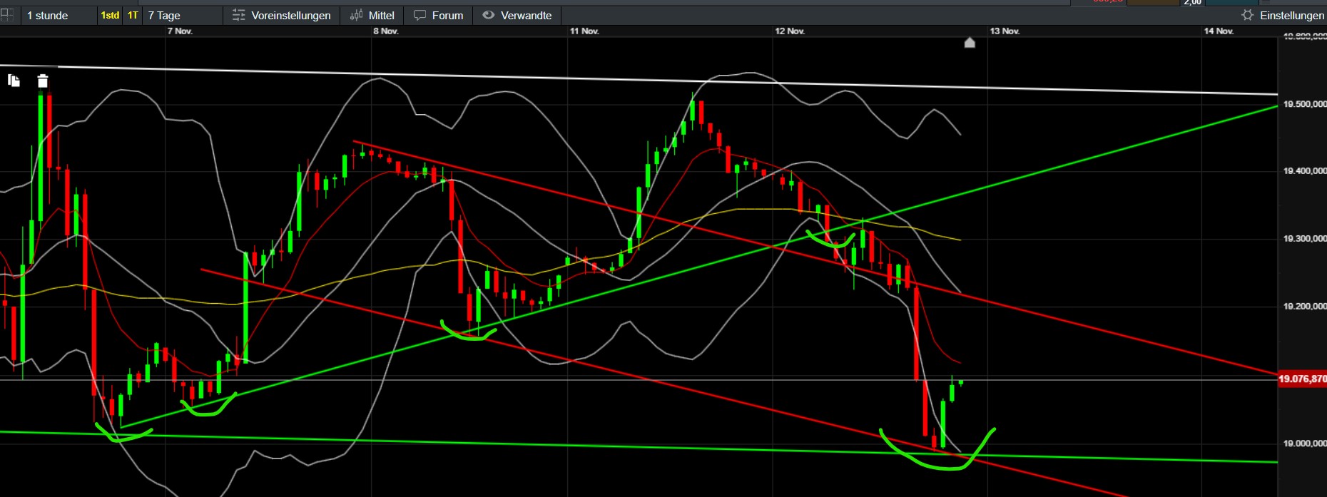 QuoVadisDax - das Original - Nachfolgethread 1457487