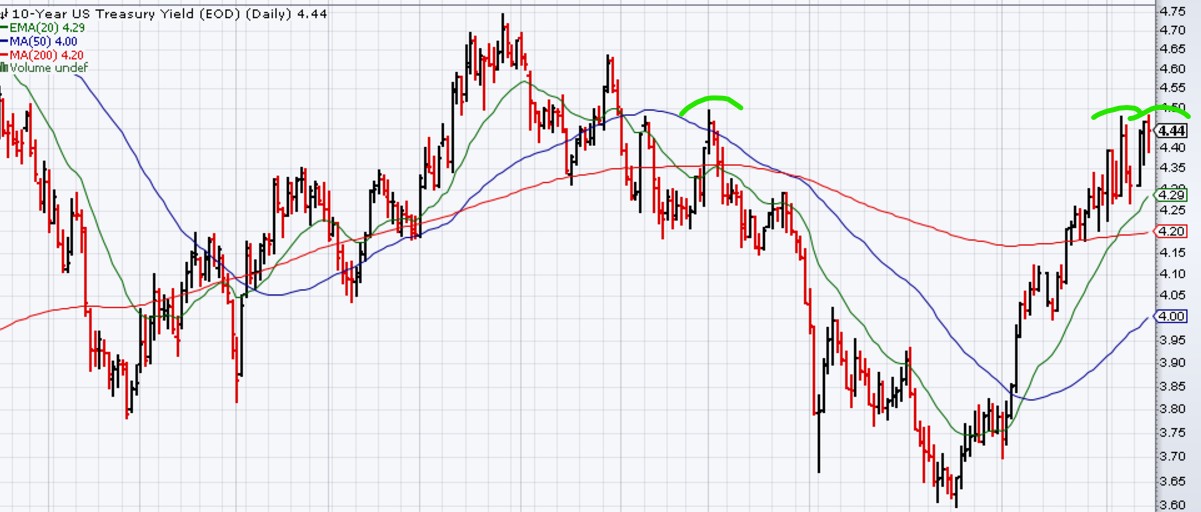2024-QV-GDAXi-DJ-GOLD-EURUSD-JPY 1457987