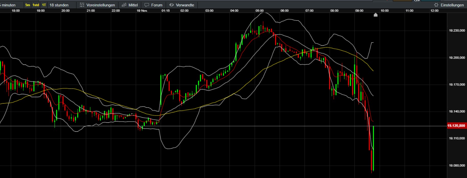 QuoVadisDax - das Original - Nachfolgethread 1458765