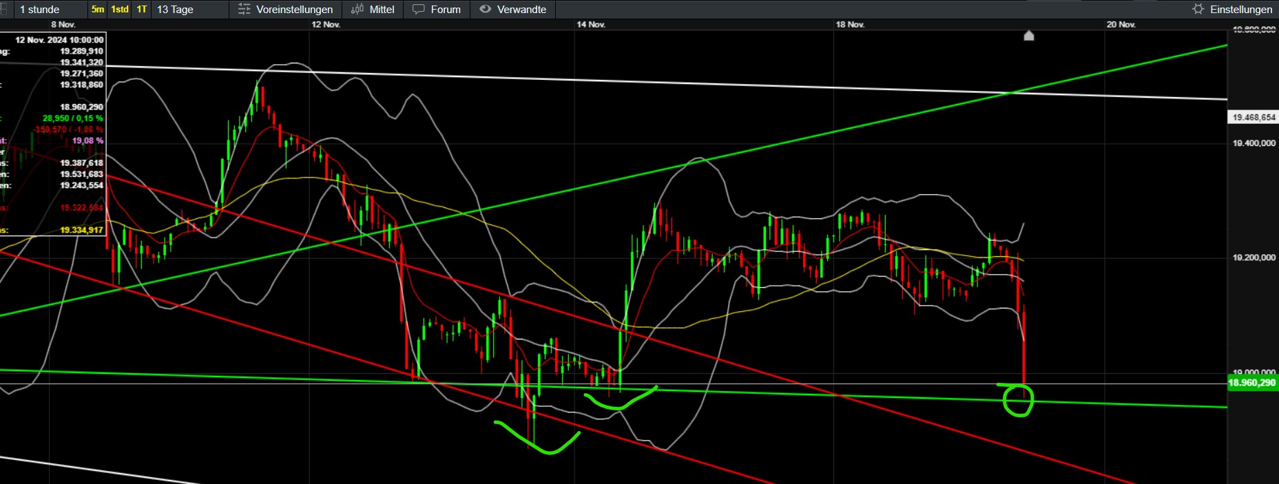 QuoVadisDax - das Original - Nachfolgethread 1458774