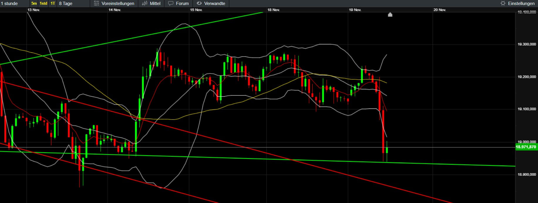 QuoVadisDax - das Original - Nachfolgethread 1458788